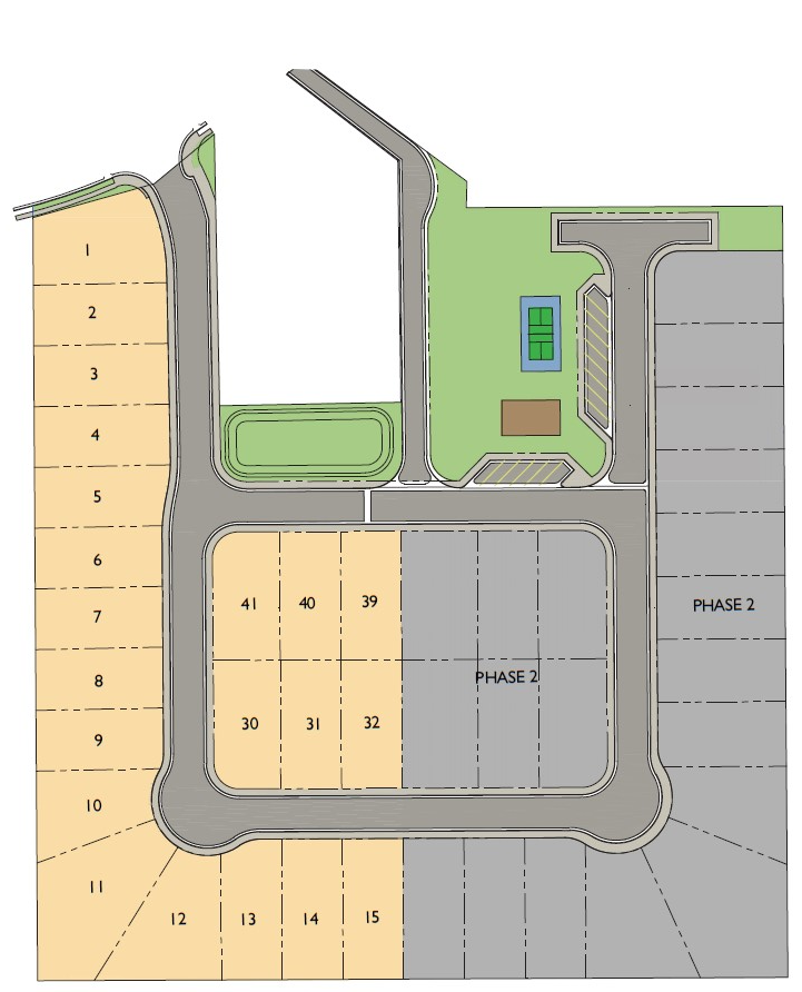 Sales Site Map